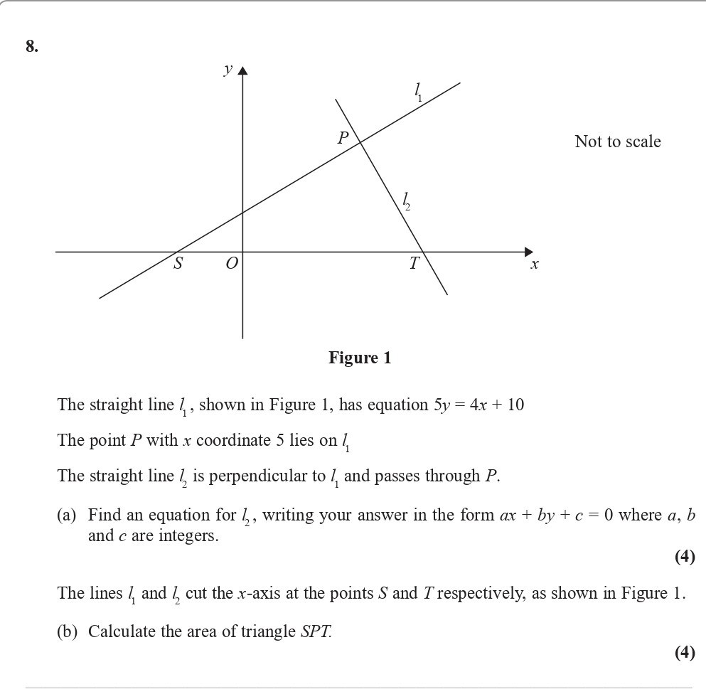 The-straight-line-\(-l_1-\),-shown-in-Figure-1,-has-equation-\(-5y-=-4x-+-10-\)-Edexcel-A-Level Maths Pure-Question 10-2017-Paper 1.png